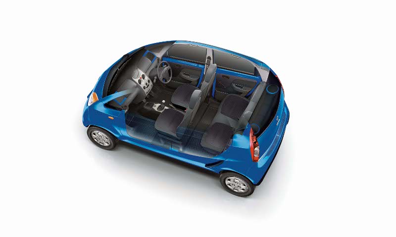 Benefits of up to Rs. 80,000 on the Tata Nano
