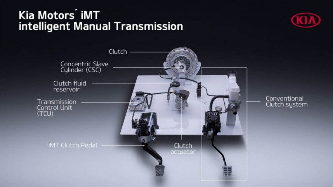 Kia Seltos in India will get iMT gearbox soon ShiftingGears