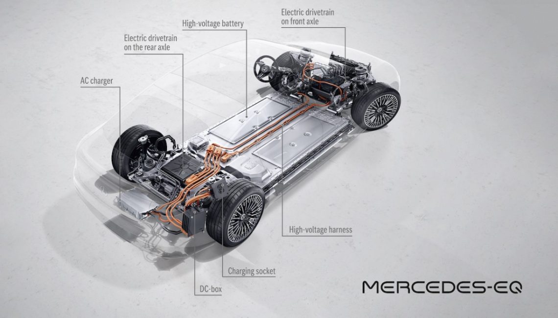 benz power wheel