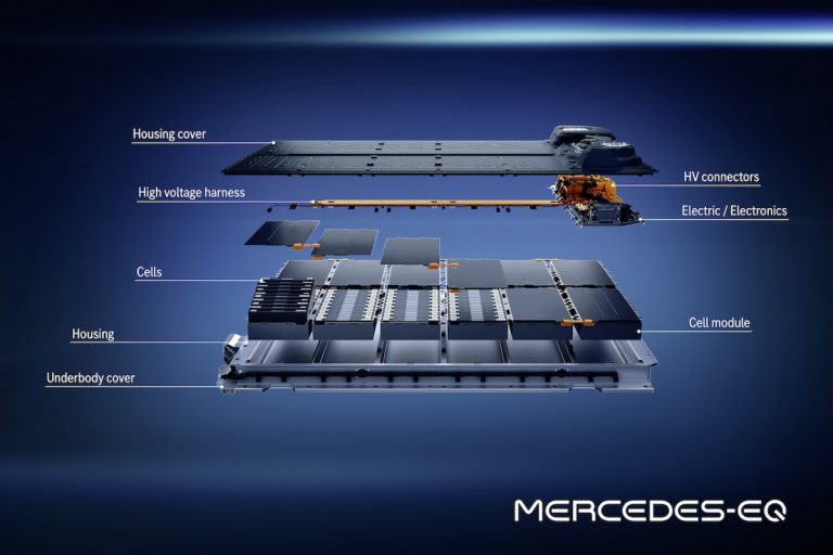 Mercedes-Benz Reveals Battery Details Of EQS EV – Shifting-Gears