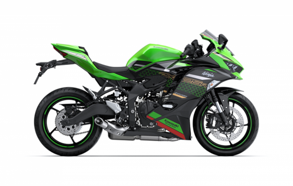 Kawasaki Z650, Vulcan S & Ninja ZX-25R get new colours – Shifting-Gears