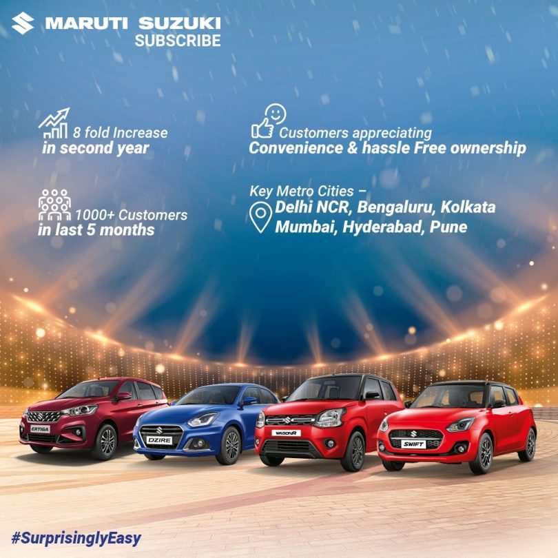 Maruti Suzuki Subscribe Is Now 2 Years Old | Shifting-Gears