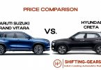 Maruti Suzuki Grand Vitara Vs. Hyundai Creta - Price Comparison