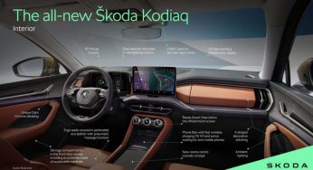 2023 Skoda Kodiaq & Superb interiors revealed officially