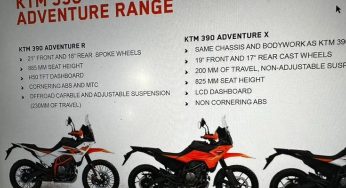 2025 KTM 390 Adventure series, full details leak before launch